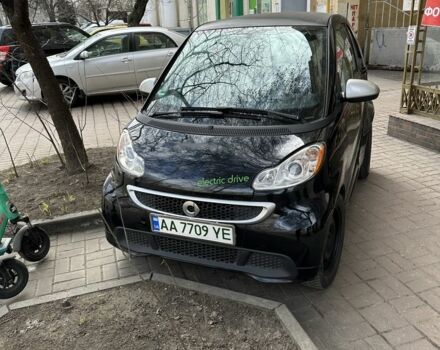 Черный Смарт Форту, объемом двигателя 0 л и пробегом 180 тыс. км за 6702 $, фото 1 на Automoto.ua