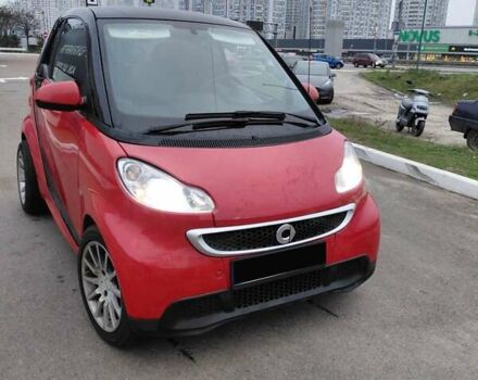 Черный Смарт Форту, объемом двигателя 1 л и пробегом 219 тыс. км за 4700 $, фото 1 на Automoto.ua