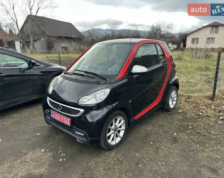 Черный Смарт Форту, объемом двигателя 0 л и пробегом 42 тыс. км за 3999 $, фото 1 на Automoto.ua