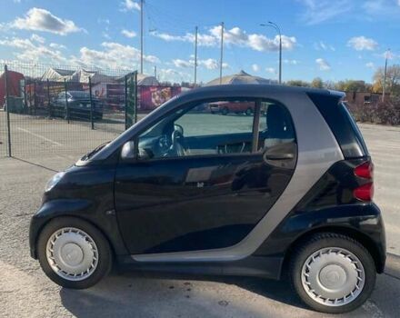 Черный Смарт Форту, объемом двигателя 0.99 л и пробегом 29 тыс. км за 6500 $, фото 1 на Automoto.ua