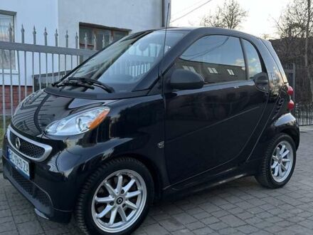 Смарт Fortwo 2015 у Львові на Automoto.ua Чорний Смарт Fortwo, об'ємом двигуна 0 л та пробігом 53 тис. км за 6300 $, фото 1 на Automoto.ua