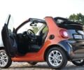 Чорний Смарт Fortwo, об'ємом двигуна 1 л та пробігом 7 тис. км за 13900 $, фото 1 на Automoto.ua