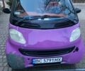Фіолетовий Смарт Fortwo, об'ємом двигуна 0.6 л та пробігом 217 тис. км за 2500 $, фото 19 на Automoto.ua