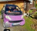 Фіолетовий Смарт Fortwo, об'ємом двигуна 0.6 л та пробігом 217 тис. км за 2500 $, фото 9 на Automoto.ua
