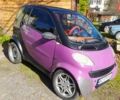 Фіолетовий Смарт Fortwo, об'ємом двигуна 0.6 л та пробігом 217 тис. км за 2500 $, фото 2 на Automoto.ua