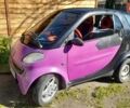 Фіолетовий Смарт Fortwo, об'ємом двигуна 0.6 л та пробігом 217 тис. км за 2500 $, фото 6 на Automoto.ua