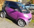 Фіолетовий Смарт Fortwo, об'ємом двигуна 0.6 л та пробігом 217 тис. км за 2500 $, фото 11 на Automoto.ua
