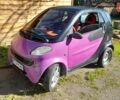 Фіолетовий Смарт Fortwo, об'ємом двигуна 0.6 л та пробігом 217 тис. км за 2500 $, фото 5 на Automoto.ua
