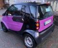 Фіолетовий Смарт Fortwo, об'ємом двигуна 0.6 л та пробігом 217 тис. км за 2500 $, фото 15 на Automoto.ua