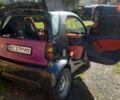 Фіолетовий Смарт Fortwo, об'ємом двигуна 0.6 л та пробігом 217 тис. км за 2500 $, фото 4 на Automoto.ua