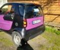 Фіолетовий Смарт Fortwo, об'ємом двигуна 0.6 л та пробігом 217 тис. км за 2500 $, фото 13 на Automoto.ua