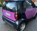 Фіолетовий Смарт Fortwo, об'ємом двигуна 0.6 л та пробігом 217 тис. км за 2200 $, фото 3 на Automoto.ua