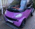 Фіолетовий Смарт Fortwo, об'ємом двигуна 0.6 л та пробігом 217 тис. км за 2500 $, фото 6 на Automoto.ua