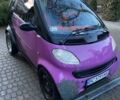 Фіолетовий Смарт Fortwo, об'ємом двигуна 0.6 л та пробігом 217 тис. км за 2500 $, фото 17 на Automoto.ua