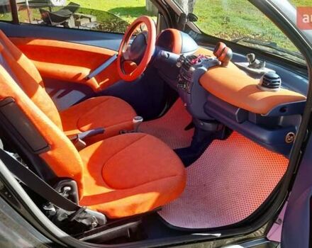 Фіолетовий Смарт Fortwo, об'ємом двигуна 0.6 л та пробігом 217 тис. км за 2500 $, фото 3 на Automoto.ua