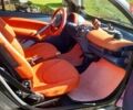 Фіолетовий Смарт Fortwo, об'ємом двигуна 0.6 л та пробігом 217 тис. км за 2500 $, фото 3 на Automoto.ua