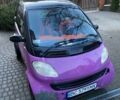 Фіолетовий Смарт Fortwo, об'ємом двигуна 0.6 л та пробігом 217 тис. км за 2200 $, фото 6 на Automoto.ua