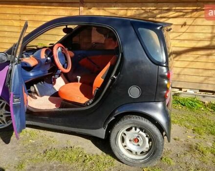 Фіолетовий Смарт Fortwo, об'ємом двигуна 0.6 л та пробігом 217 тис. км за 2500 $, фото 8 на Automoto.ua