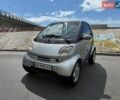 Фіолетовий Смарт Fortwo, об'ємом двигуна 0.7 л та пробігом 239 тис. км за 2700 $, фото 1 на Automoto.ua