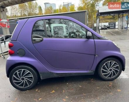 Фіолетовий Смарт Fortwo, об'ємом двигуна 1 л та пробігом 145 тис. км за 4777 $, фото 6 на Automoto.ua