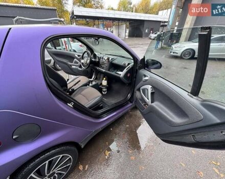 Фіолетовий Смарт Fortwo, об'ємом двигуна 1 л та пробігом 145 тис. км за 4777 $, фото 9 на Automoto.ua