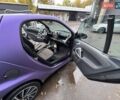 Фіолетовий Смарт Fortwo, об'ємом двигуна 1 л та пробігом 145 тис. км за 4777 $, фото 9 на Automoto.ua