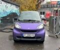 Фіолетовий Смарт Fortwo, об'ємом двигуна 1 л та пробігом 145 тис. км за 4777 $, фото 1 на Automoto.ua