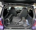 Фіолетовий Смарт Fortwo, об'ємом двигуна 1 л та пробігом 145 тис. км за 4777 $, фото 8 на Automoto.ua