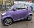 Фиолетовый Смарт Форту, объемом двигателя 1 л и пробегом 147 тыс. км за 4300 $, фото 6 на Automoto.ua