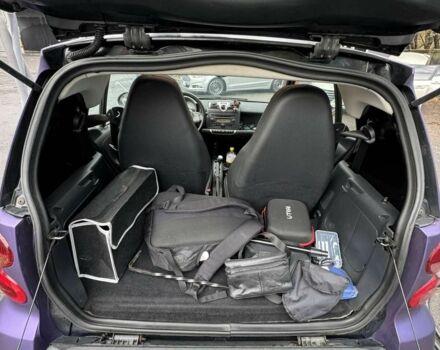 Фіолетовий Смарт Fortwo, об'ємом двигуна 1 л та пробігом 148 тис. км за 4300 $, фото 7 на Automoto.ua