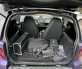 Фіолетовий Смарт Fortwo, об'ємом двигуна 1 л та пробігом 148 тис. км за 4300 $, фото 7 на Automoto.ua