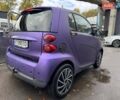 Фіолетовий Смарт Fortwo, об'ємом двигуна 1 л та пробігом 145 тис. км за 4777 $, фото 5 на Automoto.ua