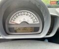 Фиолетовый Смарт Форту, объемом двигателя 1 л и пробегом 143 тыс. км за 4300 $, фото 6 на Automoto.ua