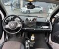 Фіолетовий Смарт Fortwo, об'ємом двигуна 1 л та пробігом 148 тис. км за 4300 $, фото 3 на Automoto.ua
