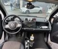 Фиолетовый Смарт Форту, объемом двигателя 1 л и пробегом 147 тыс. км за 4300 $, фото 10 на Automoto.ua