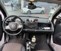 Фіолетовий Смарт Fortwo, об'ємом двигуна 1 л та пробігом 145 тис. км за 4777 $, фото 11 на Automoto.ua