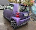 Фіолетовий Смарт Fortwo, об'ємом двигуна 1 л та пробігом 145 тис. км за 4777 $, фото 4 на Automoto.ua
