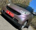 Фіолетовий Смарт Fortwo, об'ємом двигуна 1 л та пробігом 145 тис. км за 5447 $, фото 10 на Automoto.ua