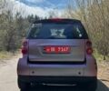 Фіолетовий Смарт Fortwo, об'ємом двигуна 1 л та пробігом 145 тис. км за 5447 $, фото 7 на Automoto.ua