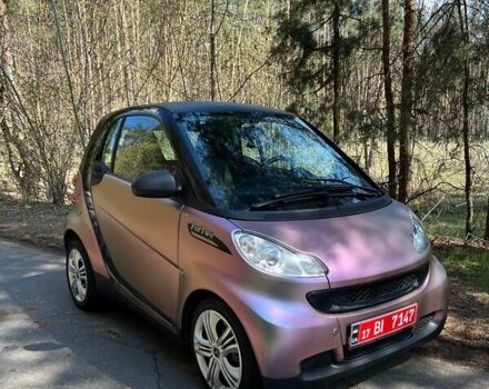 Фіолетовий Смарт Fortwo, об'ємом двигуна 1 л та пробігом 145 тис. км за 5447 $, фото 11 на Automoto.ua