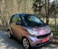 Фіолетовий Смарт Fortwo, об'ємом двигуна 1 л та пробігом 145 тис. км за 5447 $, фото 11 на Automoto.ua