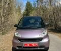 Фіолетовий Смарт Fortwo, об'ємом двигуна 1 л та пробігом 145 тис. км за 5447 $, фото 3 на Automoto.ua