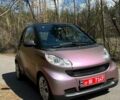 Фіолетовий Смарт Fortwo, об'ємом двигуна 1 л та пробігом 145 тис. км за 5447 $, фото 4 на Automoto.ua