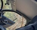 Фіолетовий Смарт Fortwo, об'ємом двигуна 1 л та пробігом 145 тис. км за 5447 $, фото 26 на Automoto.ua