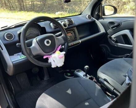 Фіолетовий Смарт Fortwo, об'ємом двигуна 1 л та пробігом 145 тис. км за 5447 $, фото 16 на Automoto.ua