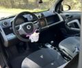 Фіолетовий Смарт Fortwo, об'ємом двигуна 1 л та пробігом 145 тис. км за 5447 $, фото 16 на Automoto.ua