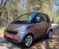 Фіолетовий Смарт Fortwo, об'ємом двигуна 1 л та пробігом 145 тис. км за 5447 $, фото 1 на Automoto.ua