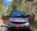 Фіолетовий Смарт Fortwo, об'ємом двигуна 1 л та пробігом 145 тис. км за 5447 $, фото 14 на Automoto.ua