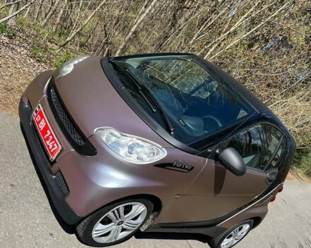 Фіолетовий Смарт Fortwo, об'ємом двигуна 1 л та пробігом 145 тис. км за 5447 $, фото 9 на Automoto.ua