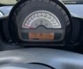 Фіолетовий Смарт Fortwo, об'ємом двигуна 1 л та пробігом 145 тис. км за 5447 $, фото 18 на Automoto.ua